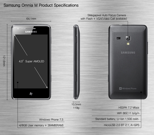 Samsung Omnia M