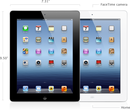 iPad 3 (3rd generation) iPad 3 (3rd generation)