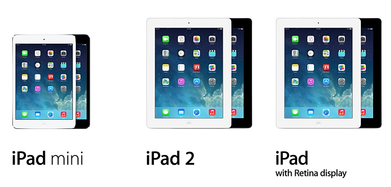 iPad iPad