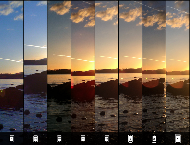 Sunset Sunset