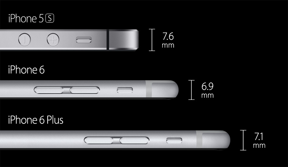 iPhone 6/iPhone 6 Plus iPhone 6/iPhone 6 Plus