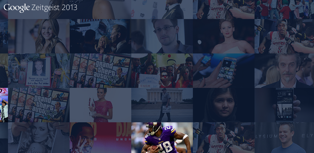 Google Zeitgeist 2013 Google Zeitgeist 2013