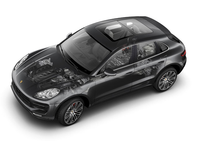 Porsche Macan 2015 Porsche Macan 2015