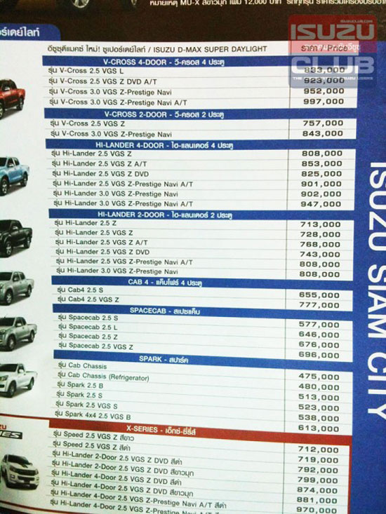 ISUZU D-MAX SuperDaylight ISUZU D-MAX SuperDaylight