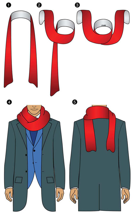 Reverse drape Reverse drape