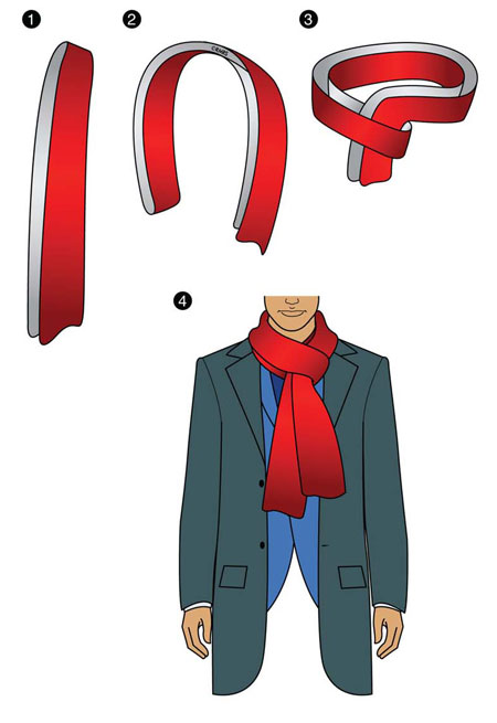 Parisian knot Parisian knot