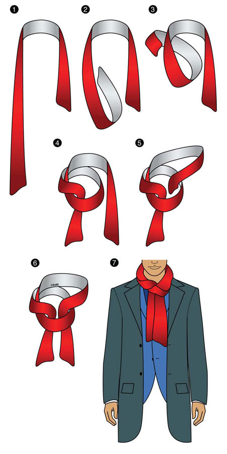 Fake knot Fake knot