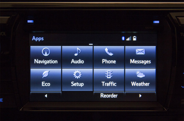 Toyota Corolla Altis 2014 Toyota Corolla Altis 2014