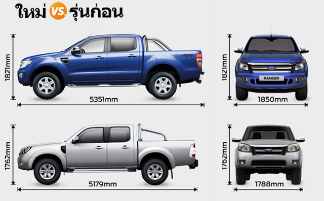 Ford Ranger 2013 Ford Ranger 2013