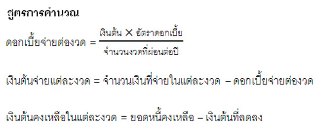 คิดดอกเบี้ยที่แท้จริงแบบลดต้นลดดอก คิดดอกเบี้ยที่แท้จริงแบบลดต้นลดดอก