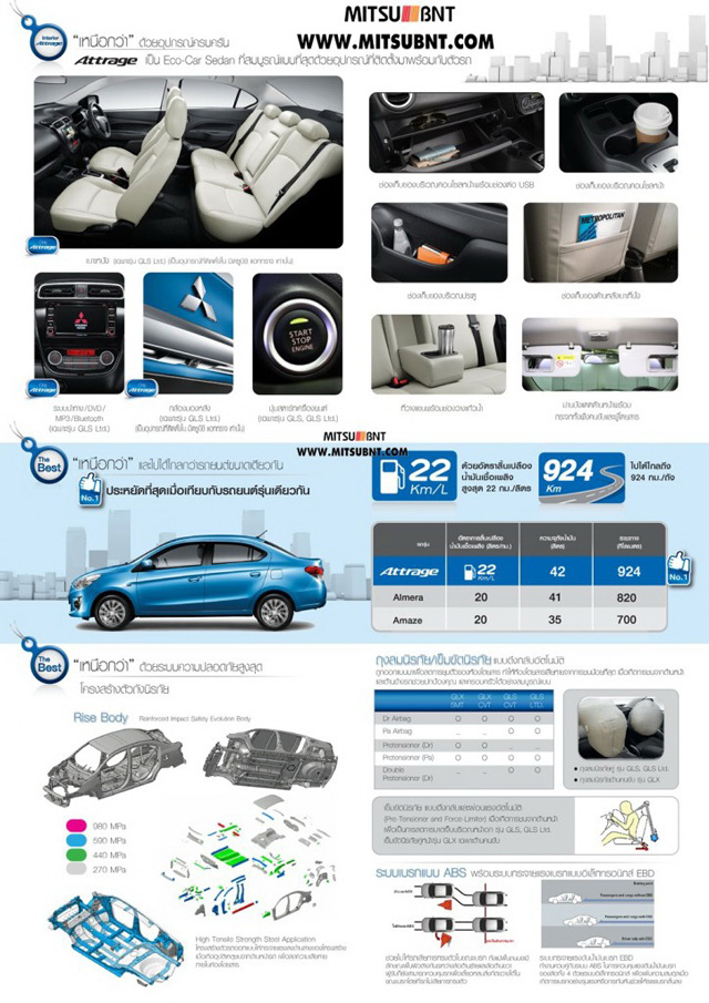Mitsubishi Attrage Mitsubishi Attrage