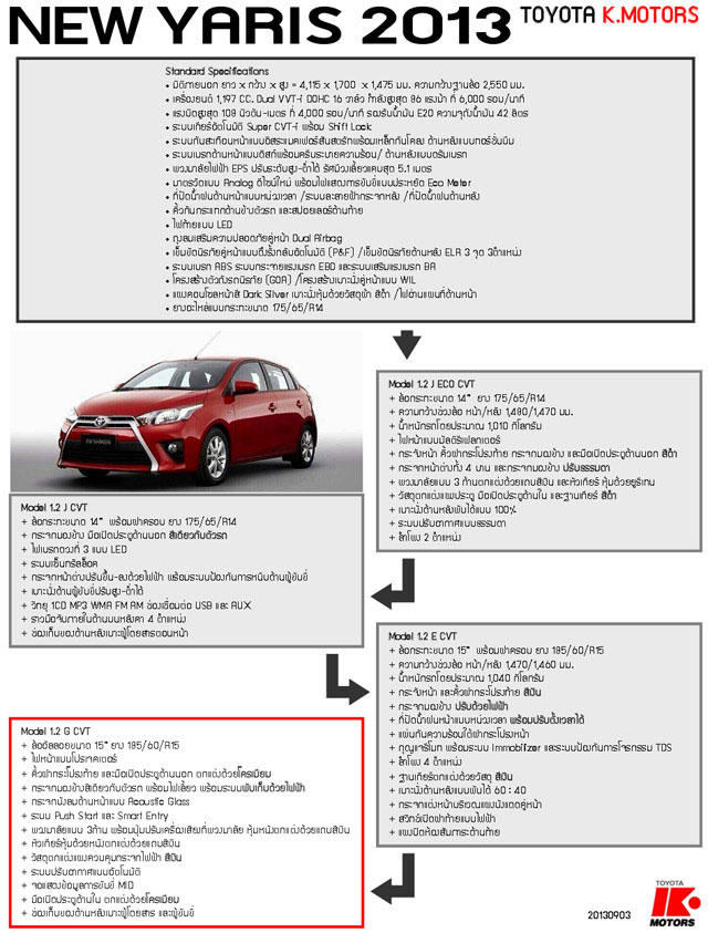 Toyota Yaris 2013 Toyota Yaris 2013