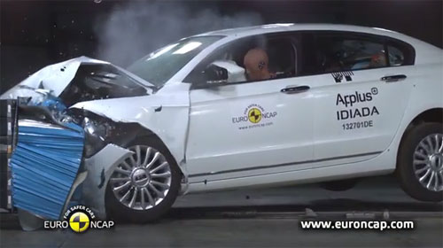 Qoros 3 Sedan Qoros 3 Sedan