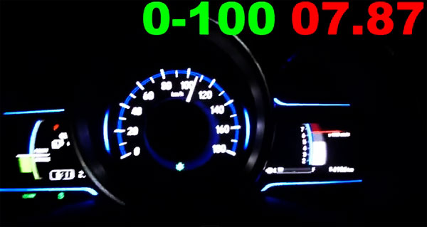 Honda Jazz Hybrid 2014 Honda Jazz Hybrid 2014