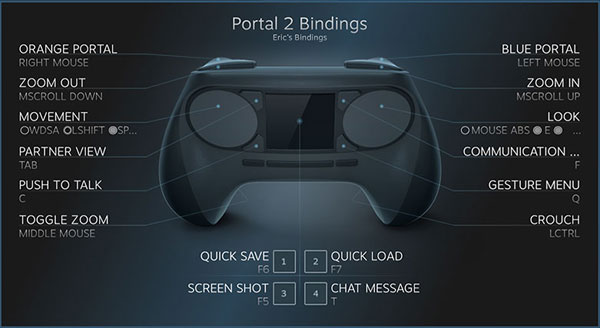 Steam Controller Steam Controller