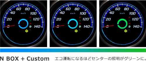 N BOX + Custom N BOX + Custom