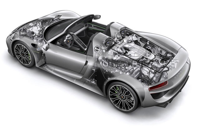 Porsche 918 Spyder Porsche 918 Spyder