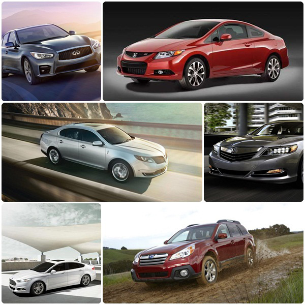IIHS IIHS