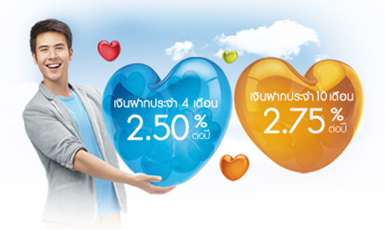 ฝากประจำ ธนาคารกรุงเทพ ฝากประจำ ธนาคารกรุงเทพ