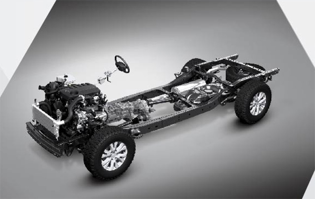 Mazda BT 50 Pro Mazda BT 50 Pro