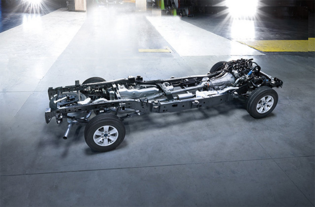 Ford F 150 2015 Ford F 150 2015
