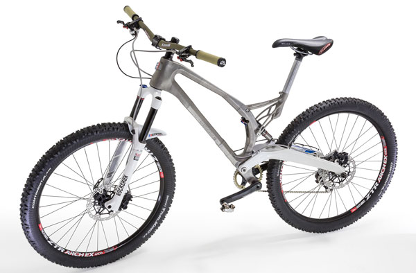 Empire Cycles Empire Cycles