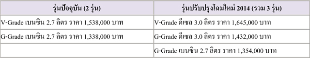 ventury ventury