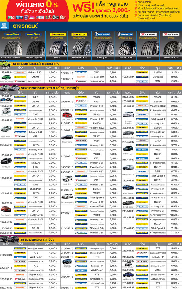 โปรโมชั่นยางรถยนต์ เอ็มเอ็มเอส โปรโมชั่นยางรถยนต์ เอ็มเอ็มเอส