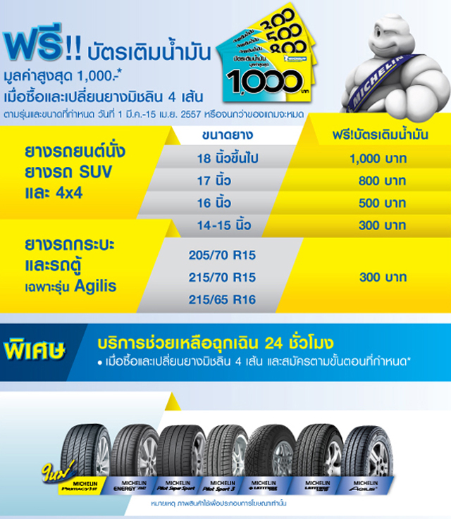 โปรโมชั่นยางรถยนต์ ไทร์พลัส โปรโมชั่นยางรถยนต์ ไทร์พลัส