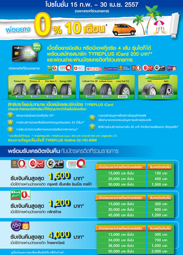 โปรโมชั่นยางรถยนต์ ไทร์พลัส โปรโมชั่นยางรถยนต์ ไทร์พลัส