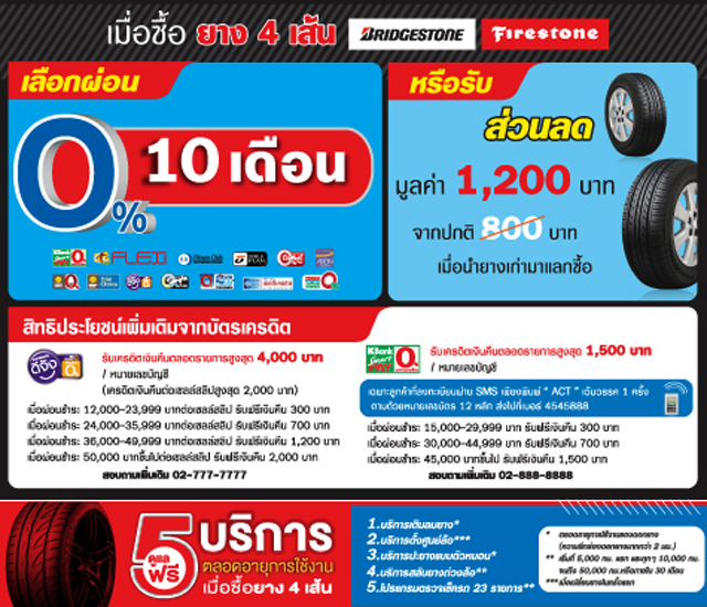 โปรโมชั่นยางรถยนต์ แอค โปรโมชั่นยางรถยนต์ แอค