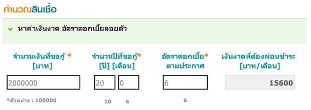 กู้บ้านผ่าน กู้บ้านผ่าน