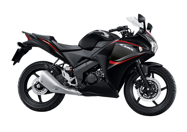 CBR150R CBR150R