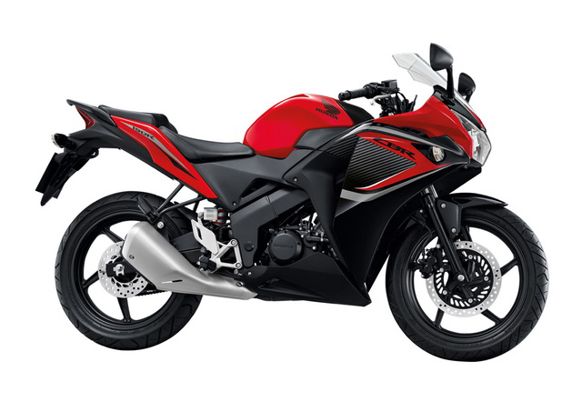 CBR150R CBR150R