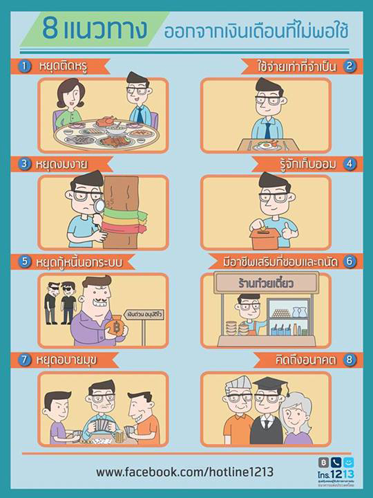8 ยุทธวิธี ออกจากเงินเดือนที่ไม่พอใช้ 8 ยุทธวิธี ออกจากเงินเดือนที่ไม่พอใช้