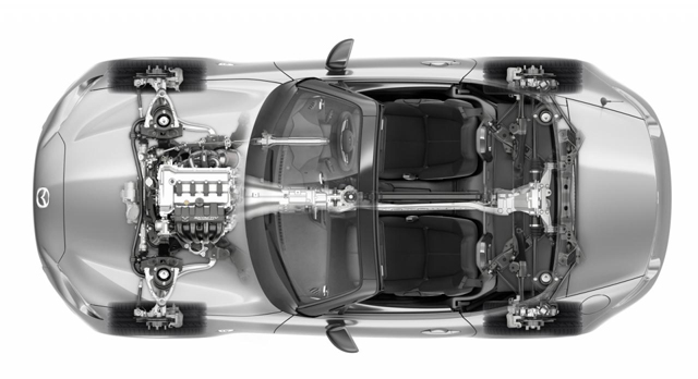 Mazda MX-5 Mazda MX-5