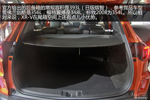 Honda XR-V Honda XR-V