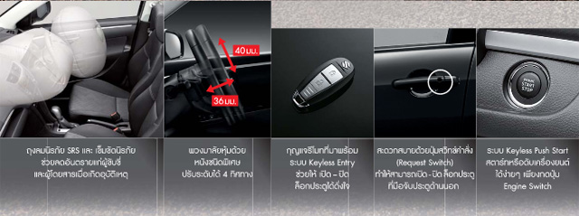 Suzuki Swift RX Suzuki Swift RX