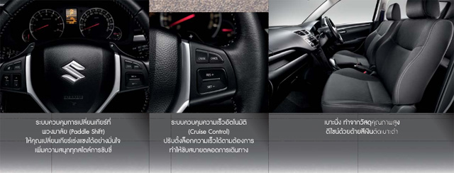 Suzuki Swift RX Suzuki Swift RX