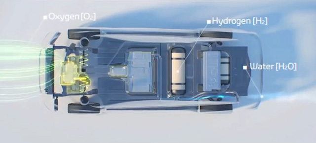 Toyota Mirai Toyota Mirai
