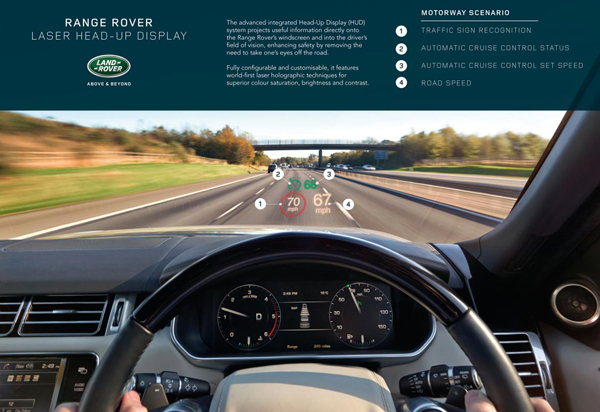 Range Rover Range Rover