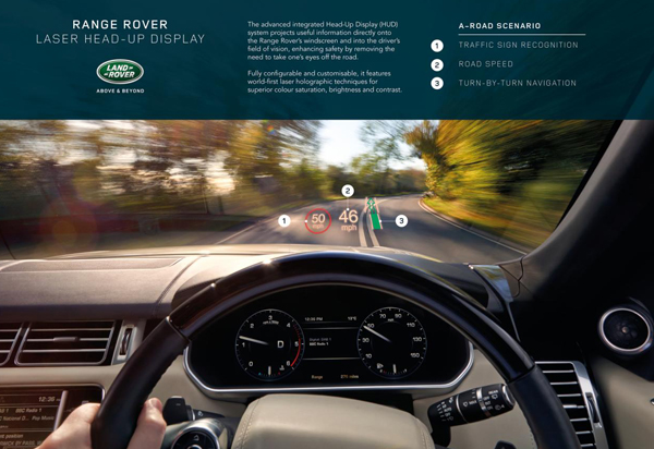 Range Rover Range Rover