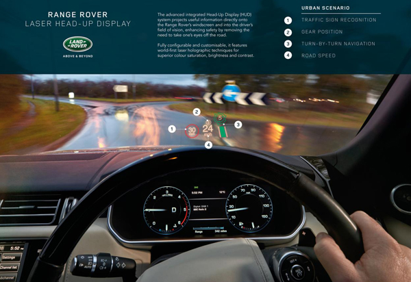 Range Rover Range Rover