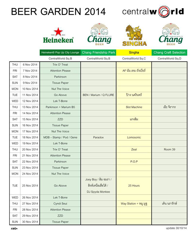 ลานเบียร์ 2014 ลานเบียร์ 2014