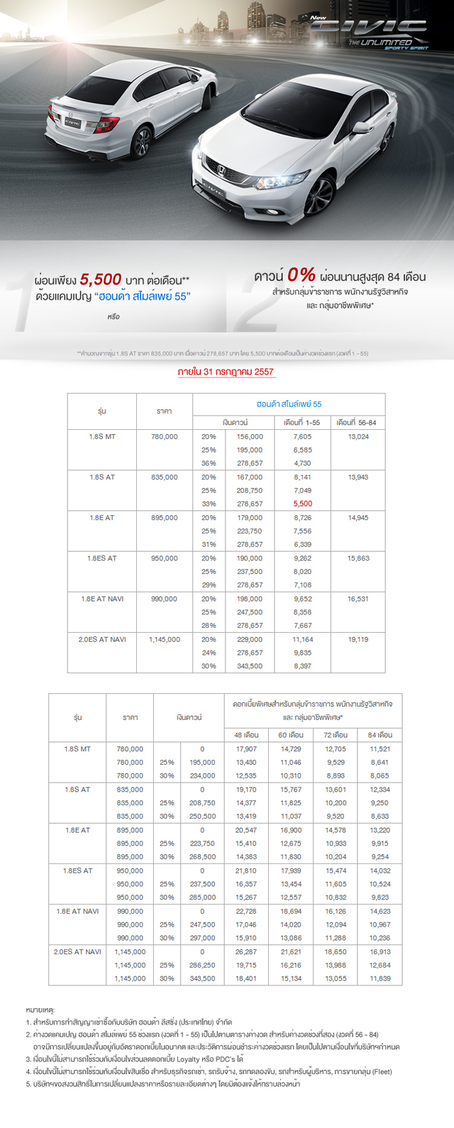 โปรโมชั่นรถยนต์ 2557 โปรโมชั่นรถยนต์ 2557