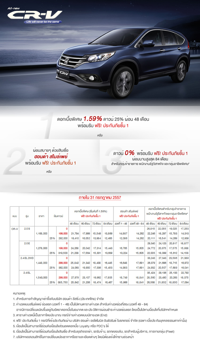 โปรโมชั่นรถยนต์ 2557 โปรโมชั่นรถยนต์ 2557