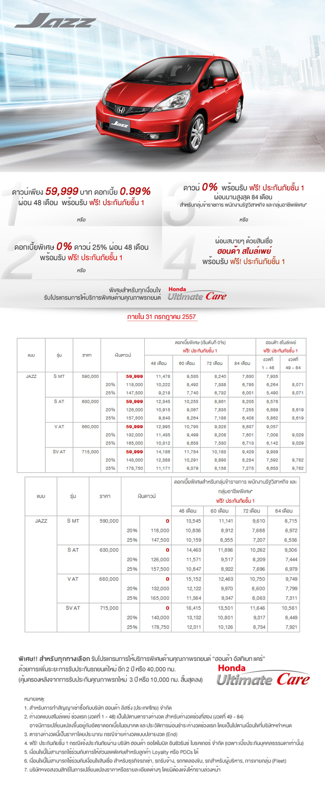 โปรโมชั่นรถยนต์ 2557 โปรโมชั่นรถยนต์ 2557