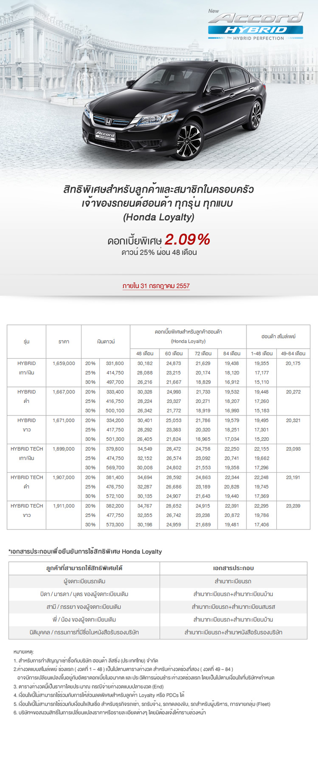 โปรโมชั่นรถยนต์ 2557 โปรโมชั่นรถยนต์ 2557