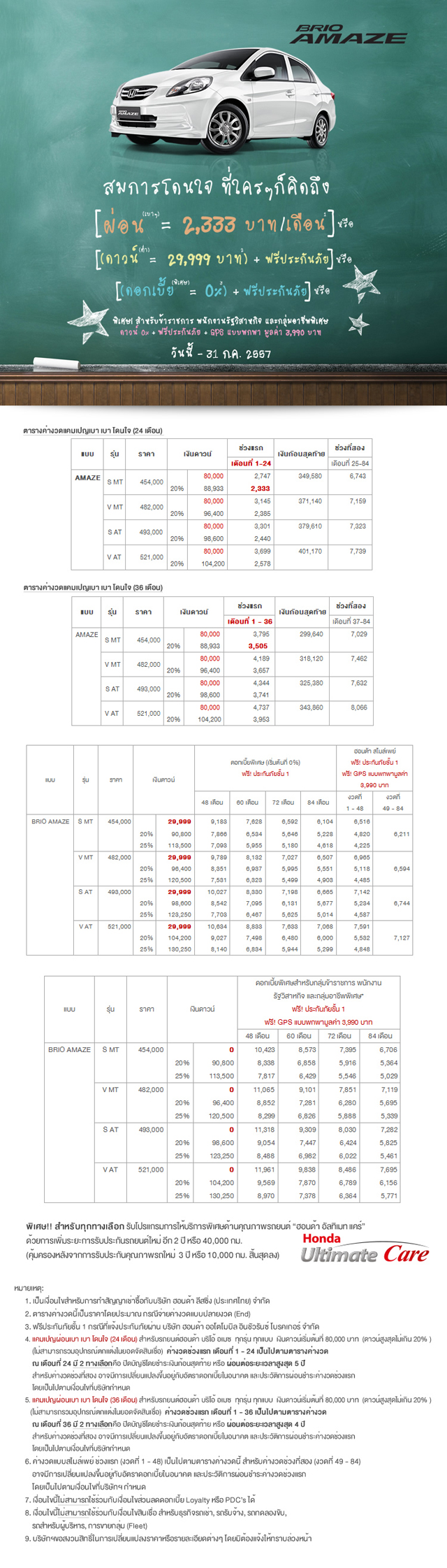 โปรโมชั่นรถยนต์ 2557 โปรโมชั่นรถยนต์ 2557