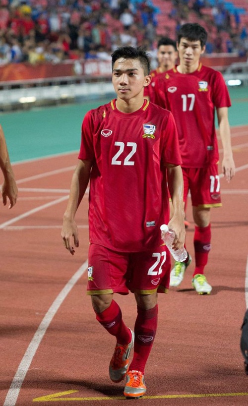 เจ ชนาธิป สรงกระสินธุ์ เจ ชนาธิป สรงกระสินธุ์